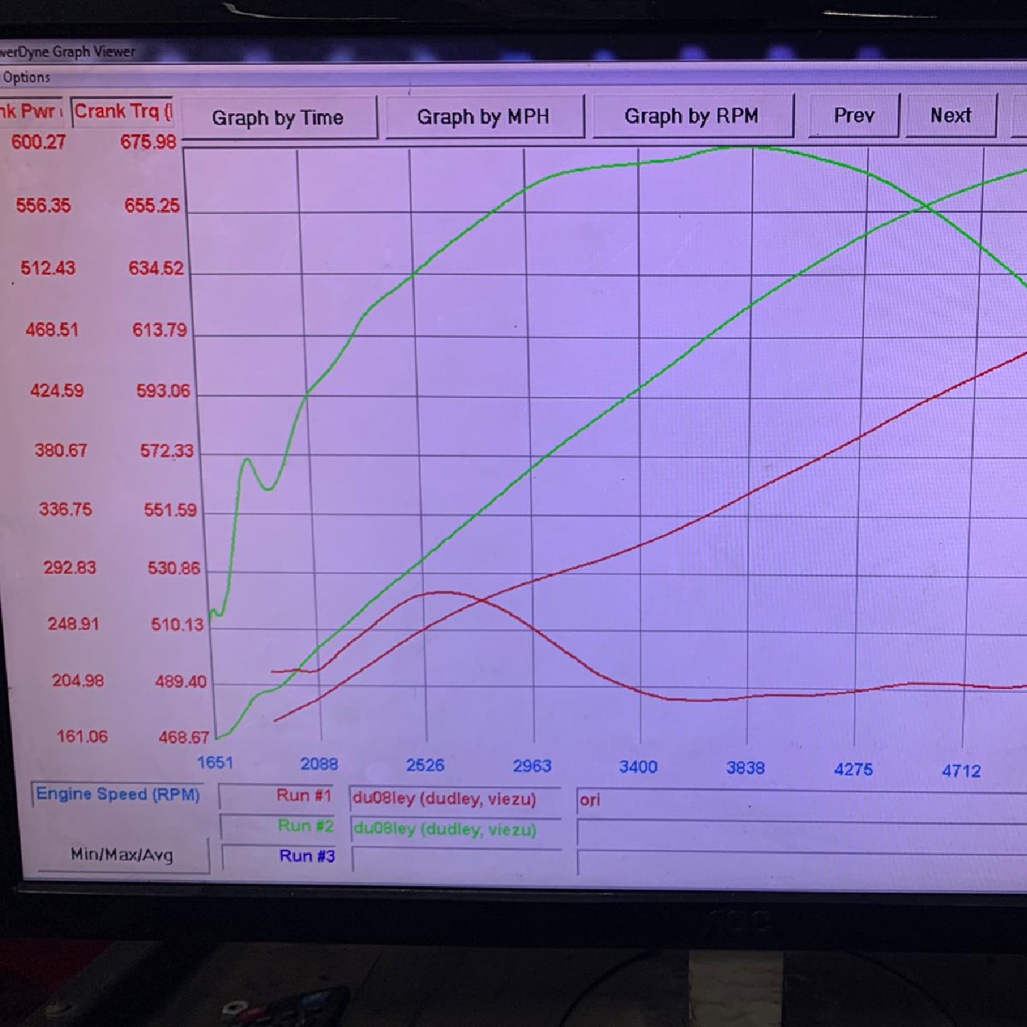 Jaguar XF Tuning and Upgrades, Jaguar XF Tuning and Upgrades